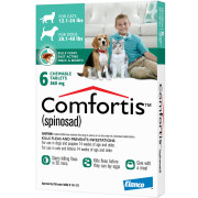 Comfortis for Dogs 20 40 lbs 6 Chews Free Shipping EP Rx